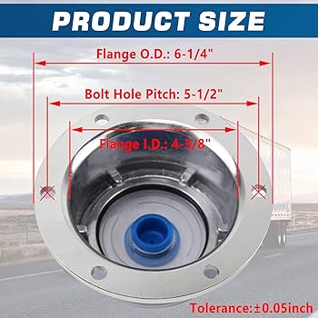 GREPSPUD 4Set 343-4009 Trailer Hub Caps, 3434009 6 Holes